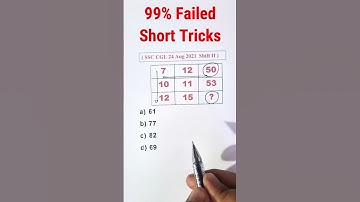 Q.106 Reasoning Short Tricks || Number analogy #shorts #ssccgl #sscchsl #sscgd #ssc_cgl #sscgk