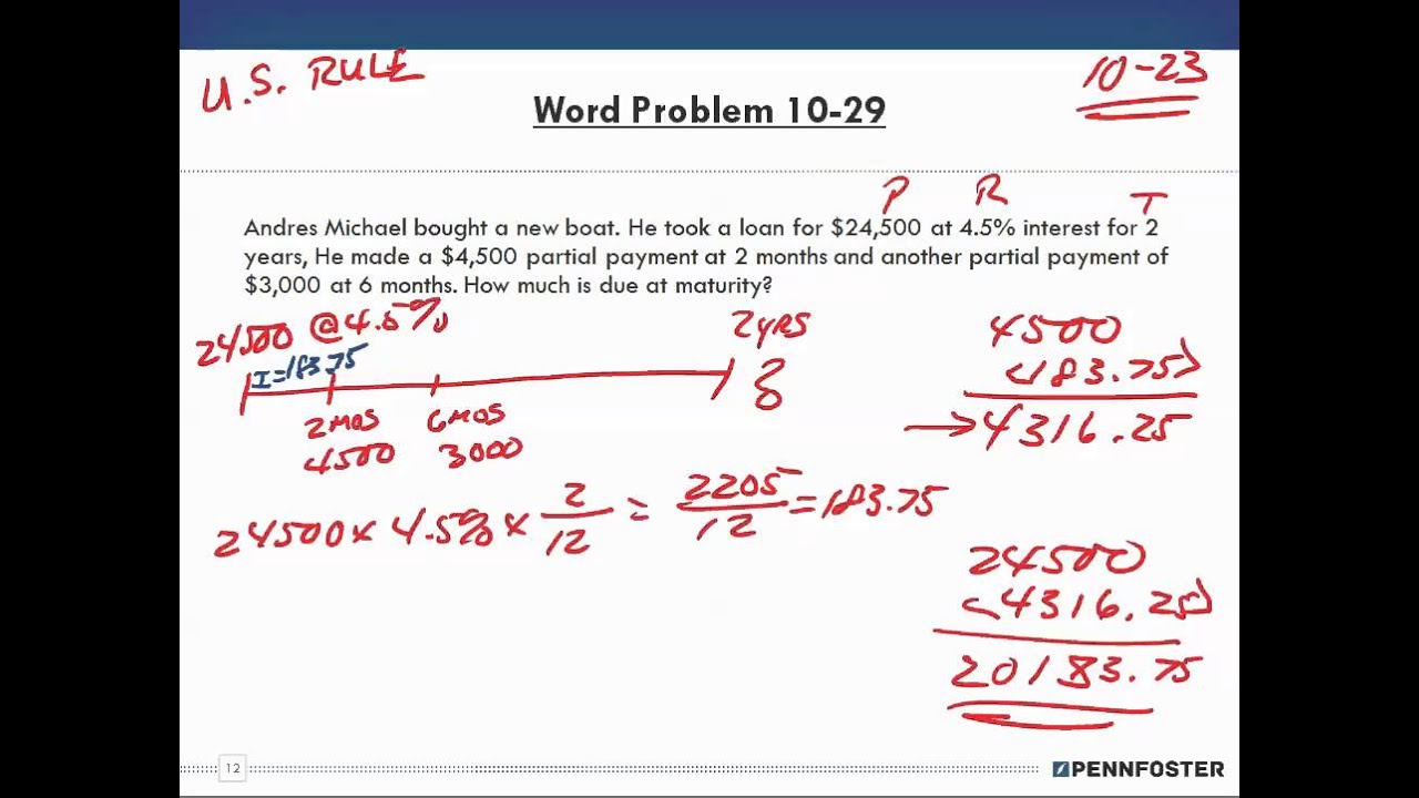 word problems business math