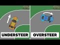 The Differences Between Understeer & Oversteer And How To Combat Them