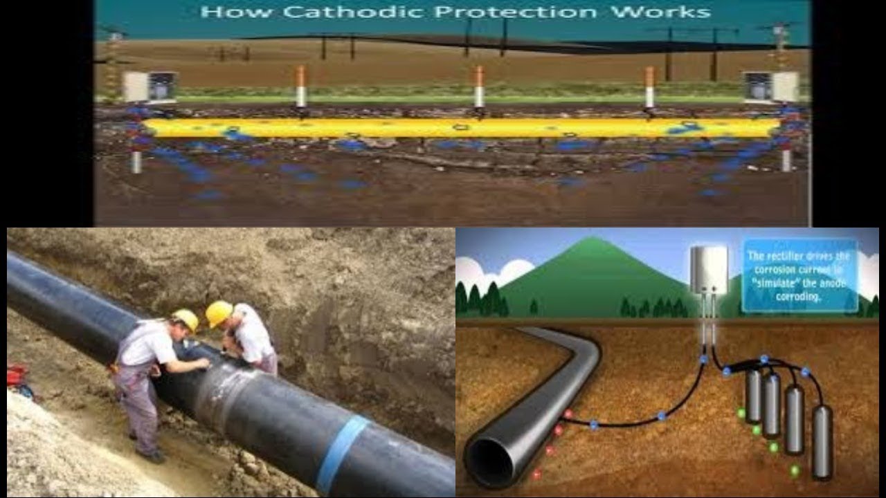 SAUDI ARAMCO cathode protection STD for piping,equipments(vessel,tank). YouTube