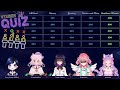 Vtuber quiz mit everylunaever watermelonvt miaowart  yuniriavt    uncut