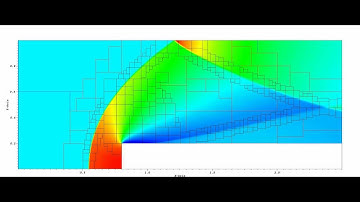 stepmovie_levels_highres.mpeg
