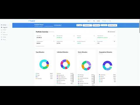 TrackinV — video