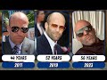 Jason statham from 1998 to 2023  this man is not getting old