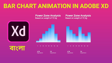 Bar Chart animation in Adobe XD Bangla PRO TIP.