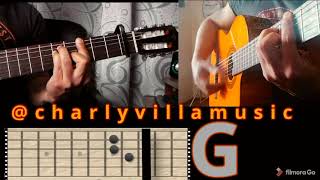 Periódico de Ayer[Héctor Lavoe] Tutorial de Guitarra por Charly Villa