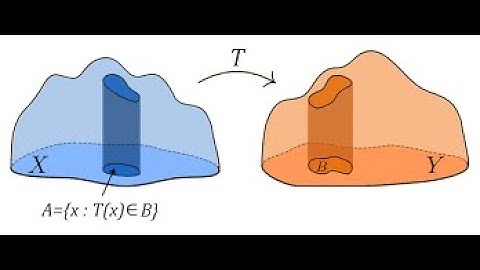 Narrow and Weak * Convergence of Measures