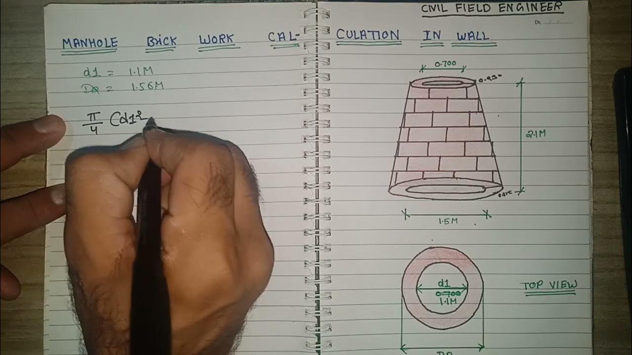 Manhole brick work calculation in wall how to calculate bricks in a