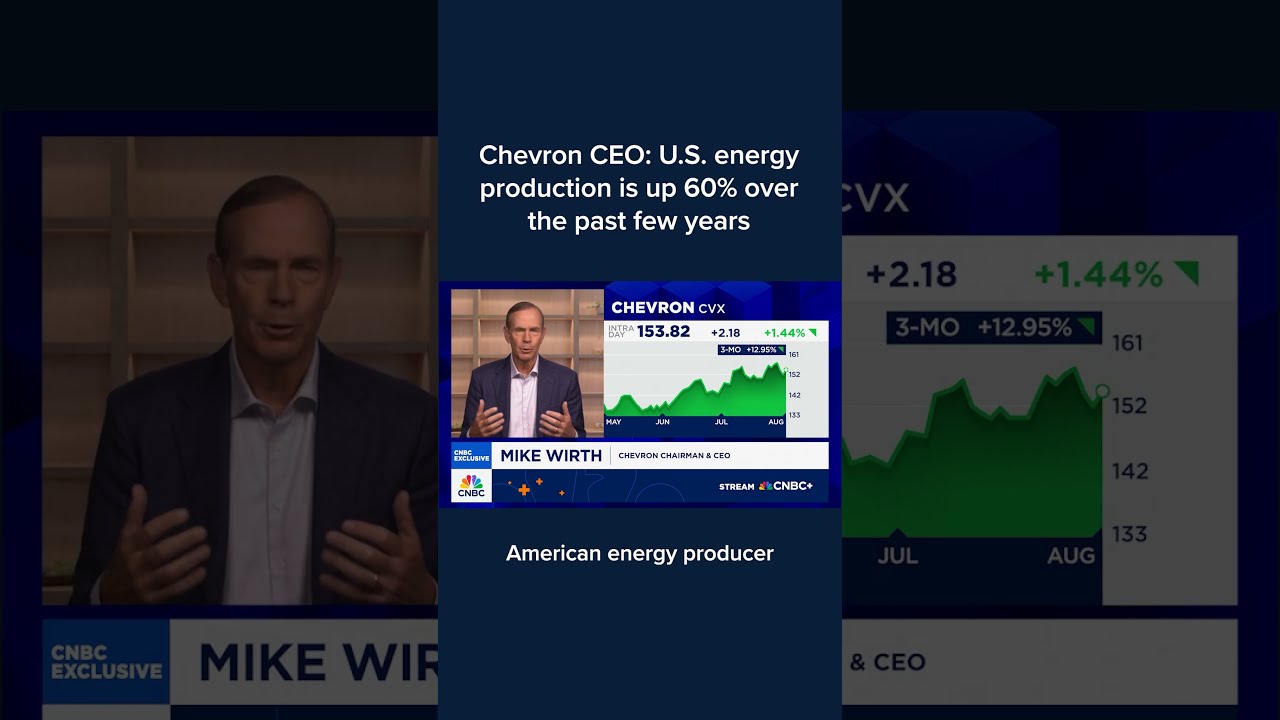 Chevron CEO U S Energy Production Is Up 60 Over The Past Few Years