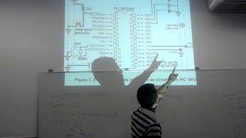 Aula extra 3 - Curso Microcontroladores - Explicação PIC 18F2550
