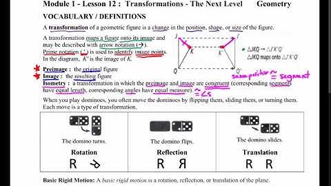 1.12 - Transformations - EngNY - GeomOnline