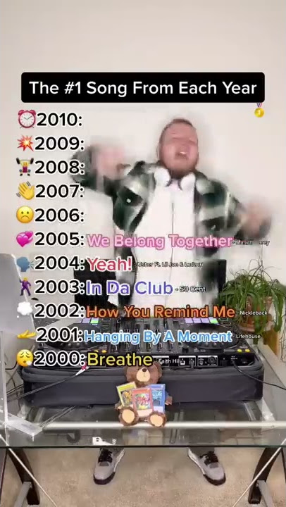 THE NO.1 SONG FROM EACH YEAR (2000-2010)