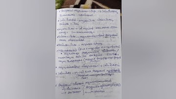 #ba history#trends in historiography#second semester#short notes malayalam#calicut university#
