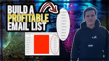 EASY Way To Build A HYPER PROFITABLE Email List Fast!