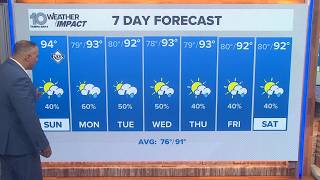 10 Tampa Bay Weather | Sunday morning, June 28 screenshot 1