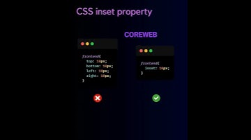 Mastering the CSS inset Property: Pixel-Perfect Positioning.    #coreweb #shorts