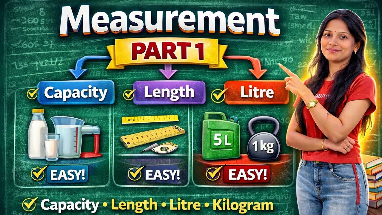 Measurement Part 1 | Capacity, Length, Litre, Kilogram Explained