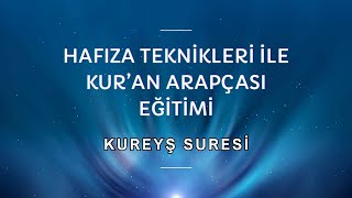 Kureyş Suresi - Kırık Meal Tahkik Dersi - Sinan YILMAZ