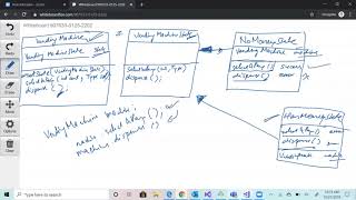Class 16 State design pattern