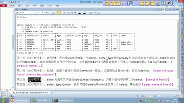 30 尚硅谷 MySQL高级 explain之热身Case