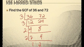 GCF Ladder Method 6th grade