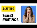 SpaceX SWOT Analysis 2026: $1.75T IPO, 17M Starlink Users &amp; the Race to Mars