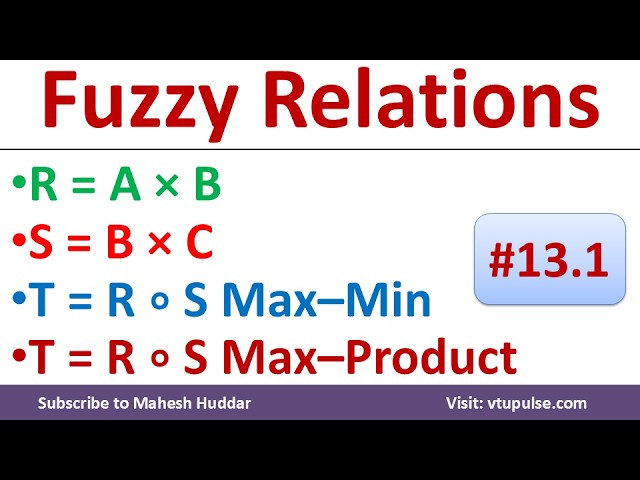 13.1 Cartesian Product, Max–Min & Max–Product Composition in Fuzzy Relations by Vidya Mahesh Huddar