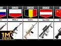 Assault rifle from different countries