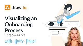 How to visualize an Onboarding Process using Swimlanes in draw.io