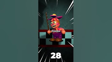 How Many FNAF World Characters are There? #fnaf