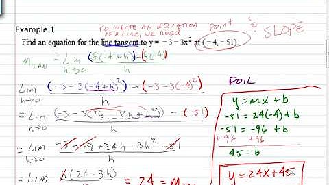 Math 2413 Sec 3.1 - Tangents and The Derivative at a Point