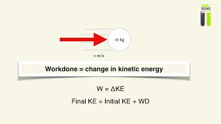 Work, Energy and Power - Part 3 - Kinetic Energy