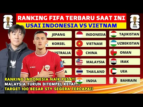 INDONESIA NAIK PESAT &amp; MALAYSIA TURUN! RANKING FIFA TERBARU SETELAH INDONESIA VS VIETNAM