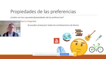 Videoconferencias en Canvas