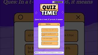 UGC NET Quiz 81 🚀 | Crack NET JRF with Paper 1 MCQs Practice #shorts