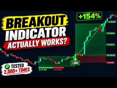 Indikator Breakout TERBAIK di TradingView? Kami Sudah Mengujinya 2.000 Kali & Ini GRATIS