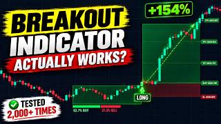 BEST Breakout Indicator On TradingView? We Tested It 2,000 Times & It's FREE