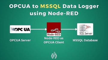 [OLD] OPC UA to MSSQL Data Logger using Node-RED