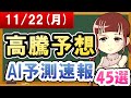 【株価予想】2021年11月22日(月)の高騰予想AI予測速報【金十字まどか】