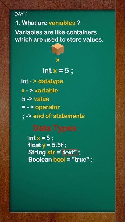 Day 1: Learn coding for beginners | What are variables? #variables # ...