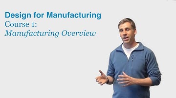 Design for Manufacturing Course 1: Manufacturing Overview - DragonInnovation.com