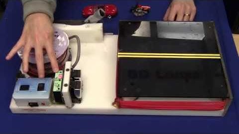 BD Loops - What Happens When You Add Lead in to a Loop