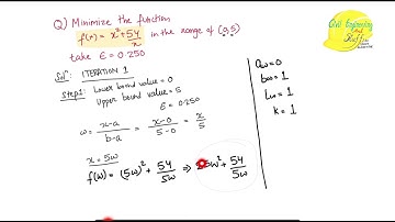 Golden section search method followed by numerical example | Optimization Techniques