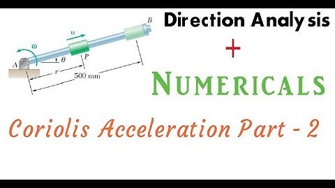 Coriolis Acceleration | Numerical | Part-2 | TOM | GATE/ESE/IAS/ISRO/BARC | by Harshvardhan Singh