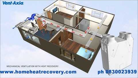 HEAT RECOVERY VENTILATION