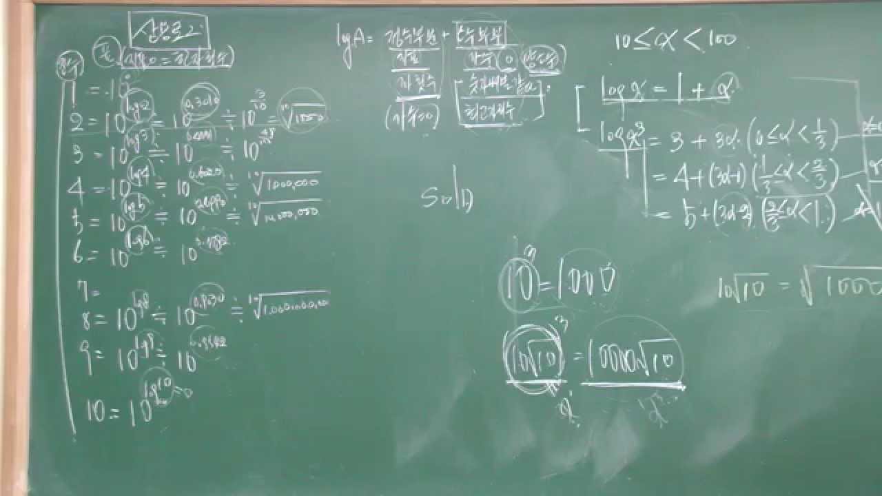 뭄수학 : 상용로그3/5 거듭제곱해도 숫자배열이 같은 수