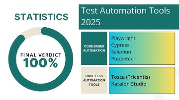 Test Automation Tools for 2025! Playwright, Cypress, Selenium, Puppeteer, Tosca & More #Automation
