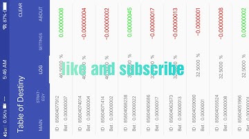 Dice bot script nice betting strategy and good profit