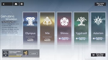 Gen-zone Simulation MAX RISK F2P(Nile) - Aether Gazer