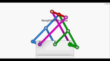 Chebyshev and Lambda Mechanisms